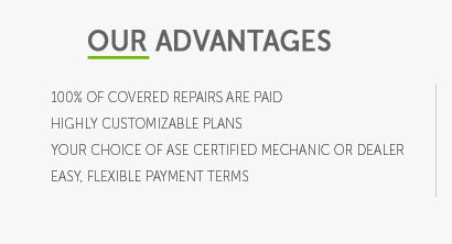 gm certified used car warranty coverage